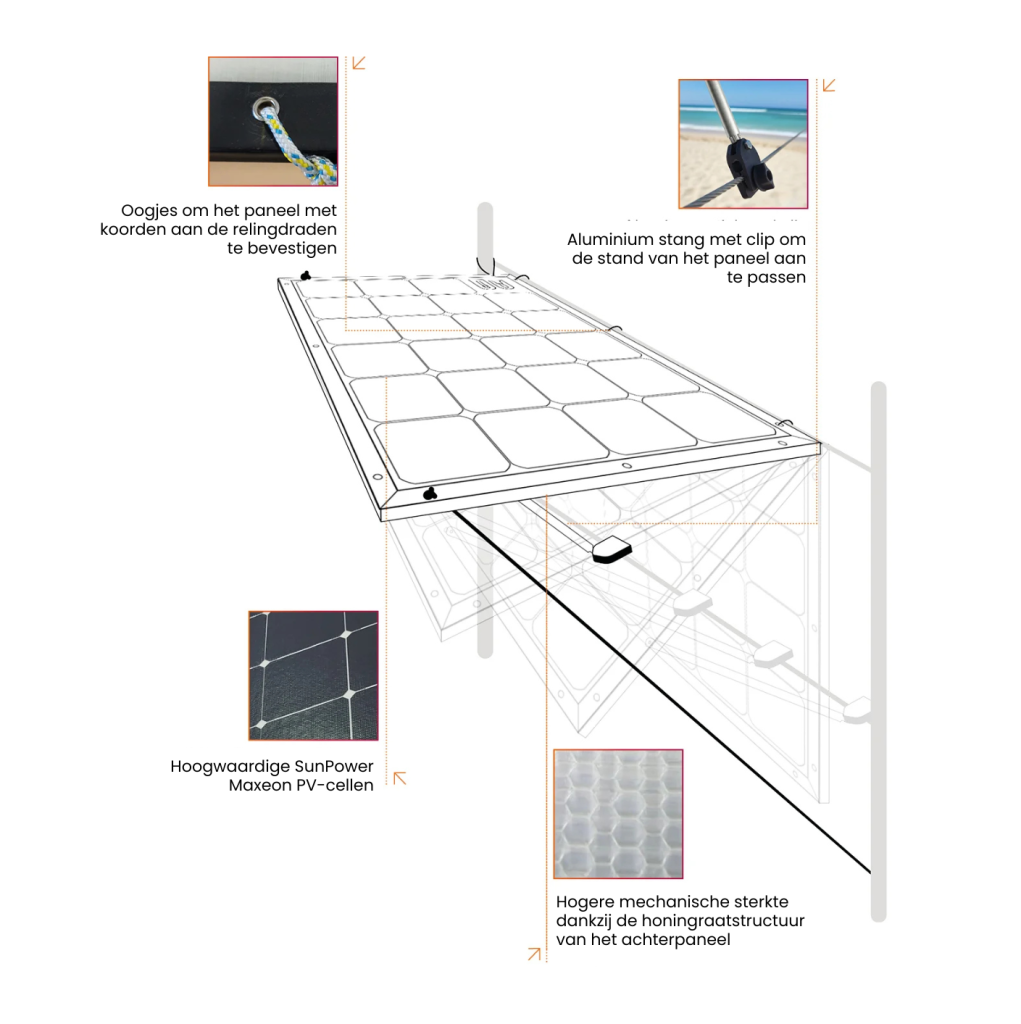 Highlights Solbian Sunboard NL