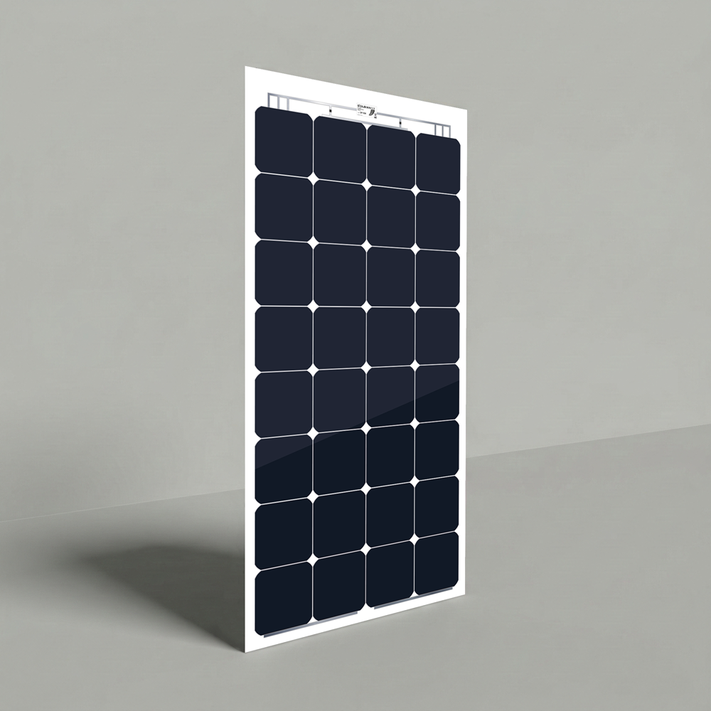 SP Zonnepanelen Serie